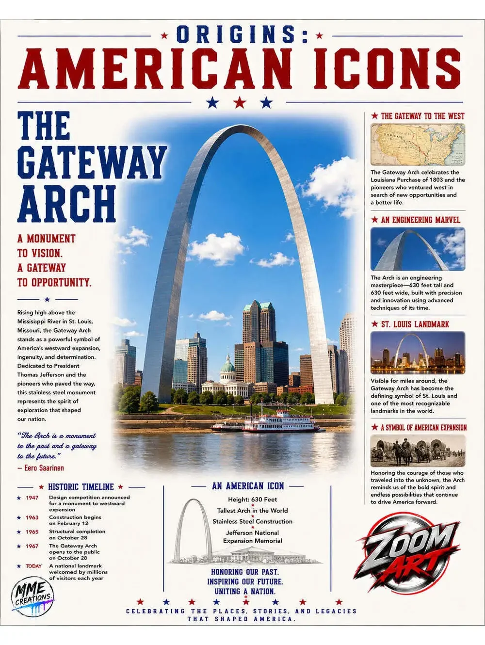 4668 Gateway Arch American Icons 8x10 Glossy Print